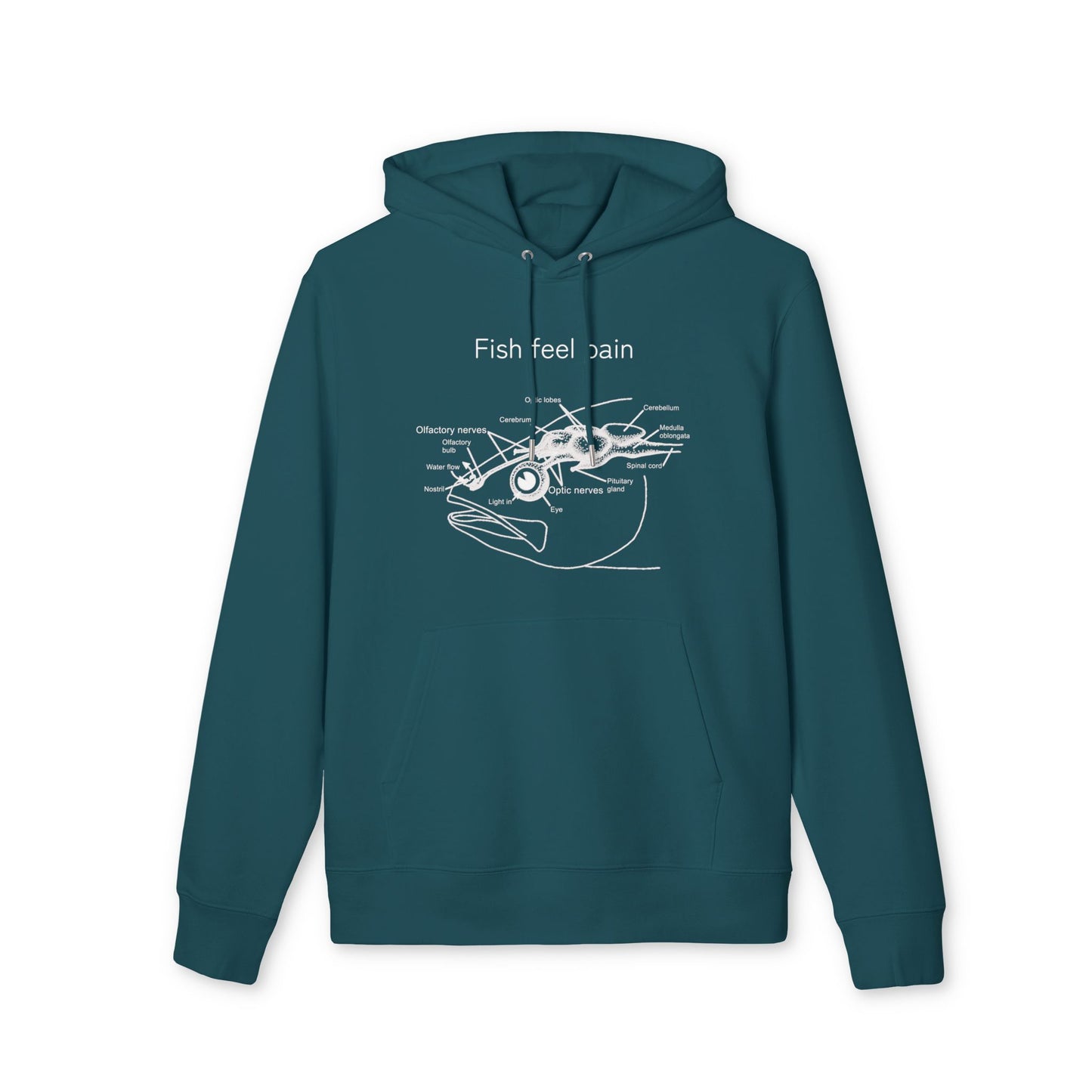Fish Feel Pain - Unisex Hoodie - Graphic Hoodie - Fish are not vegetables - Animal Rights
