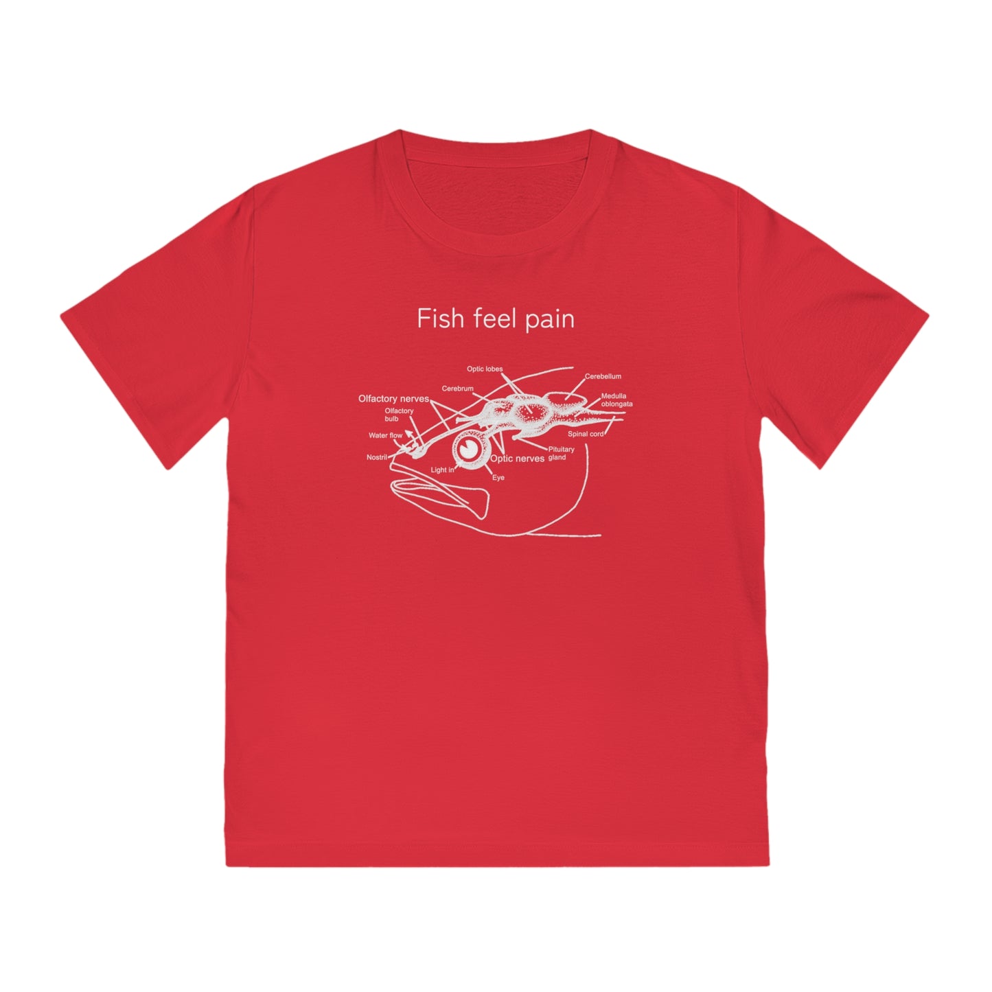 Fish Feel Pain T-Shirt - Unisex Rocker T-shirt - Graphic Tee - Fish are not vegetables