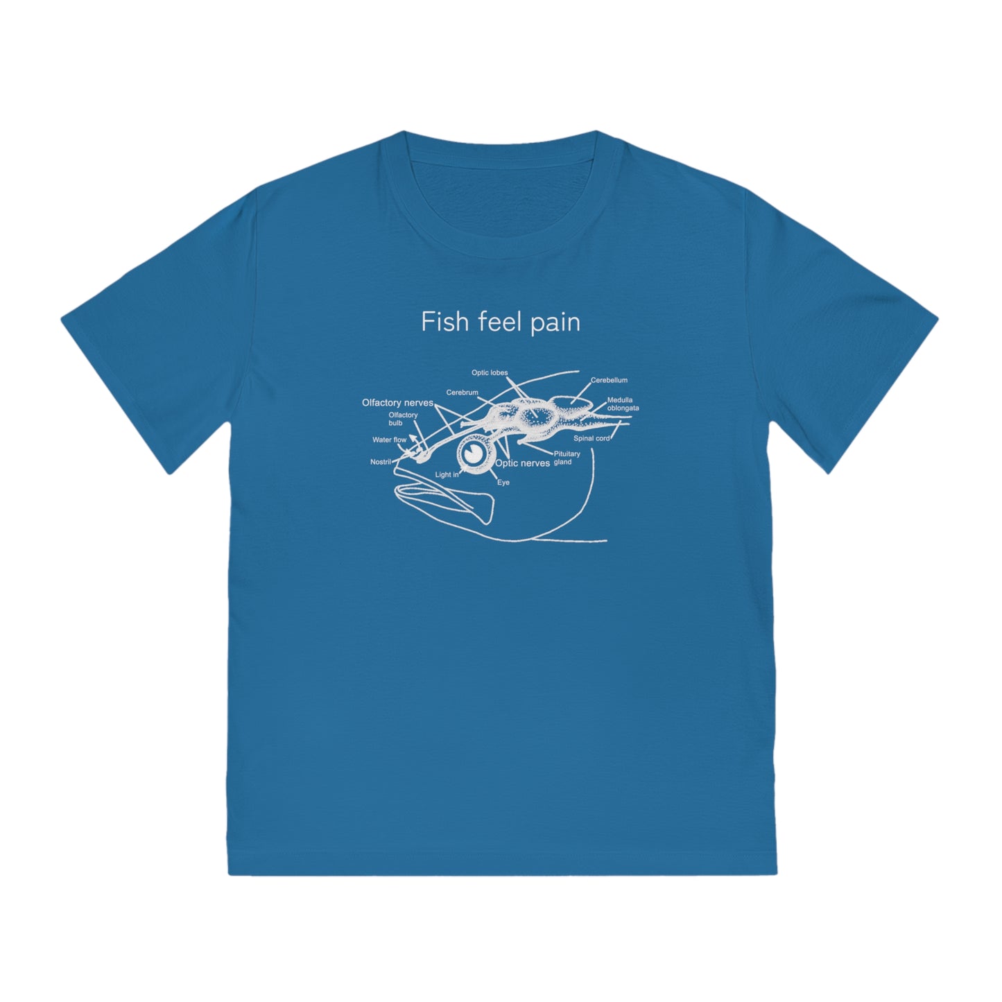 Fish Feel Pain T-Shirt - Unisex Rocker T-shirt - Graphic Tee - Fish are not vegetables