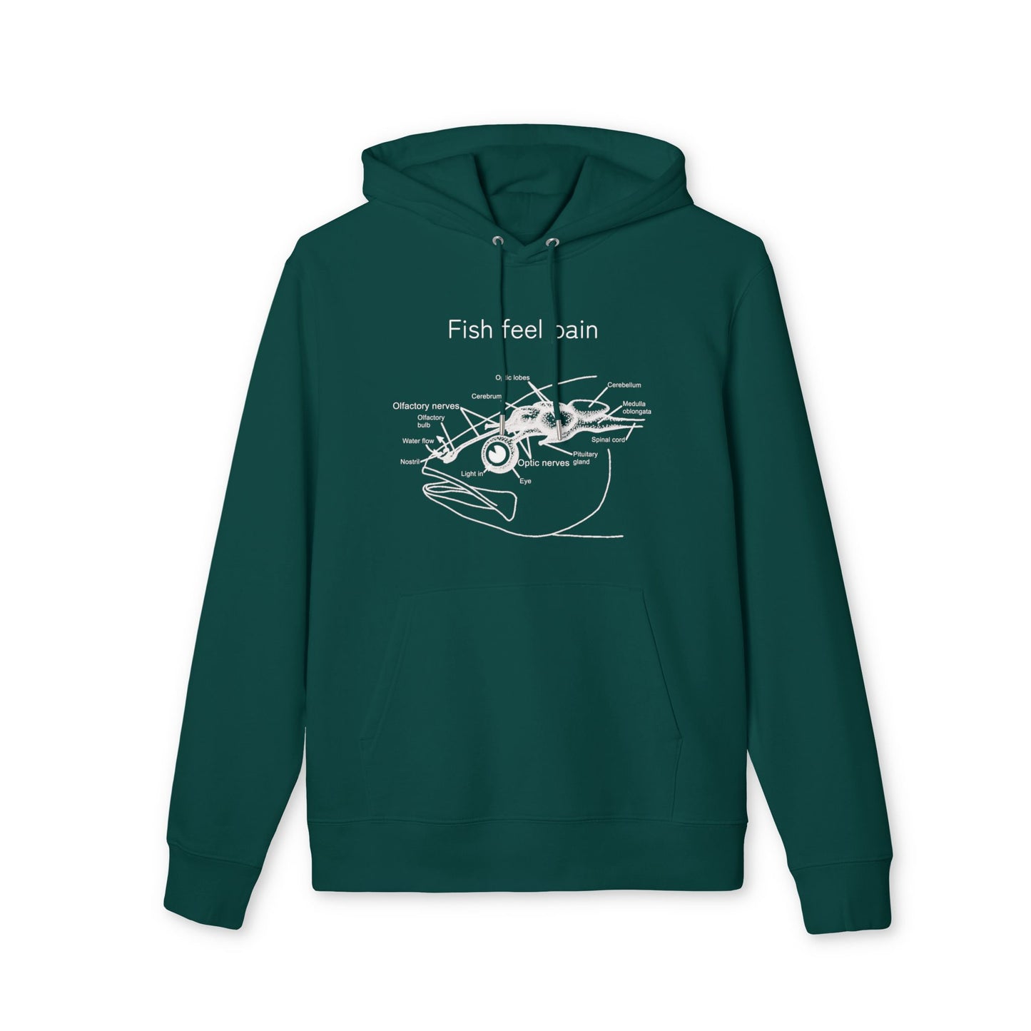 Fish Feel Pain - Unisex Hoodie - Graphic Hoodie - Fish are not vegetables - Animal Rights