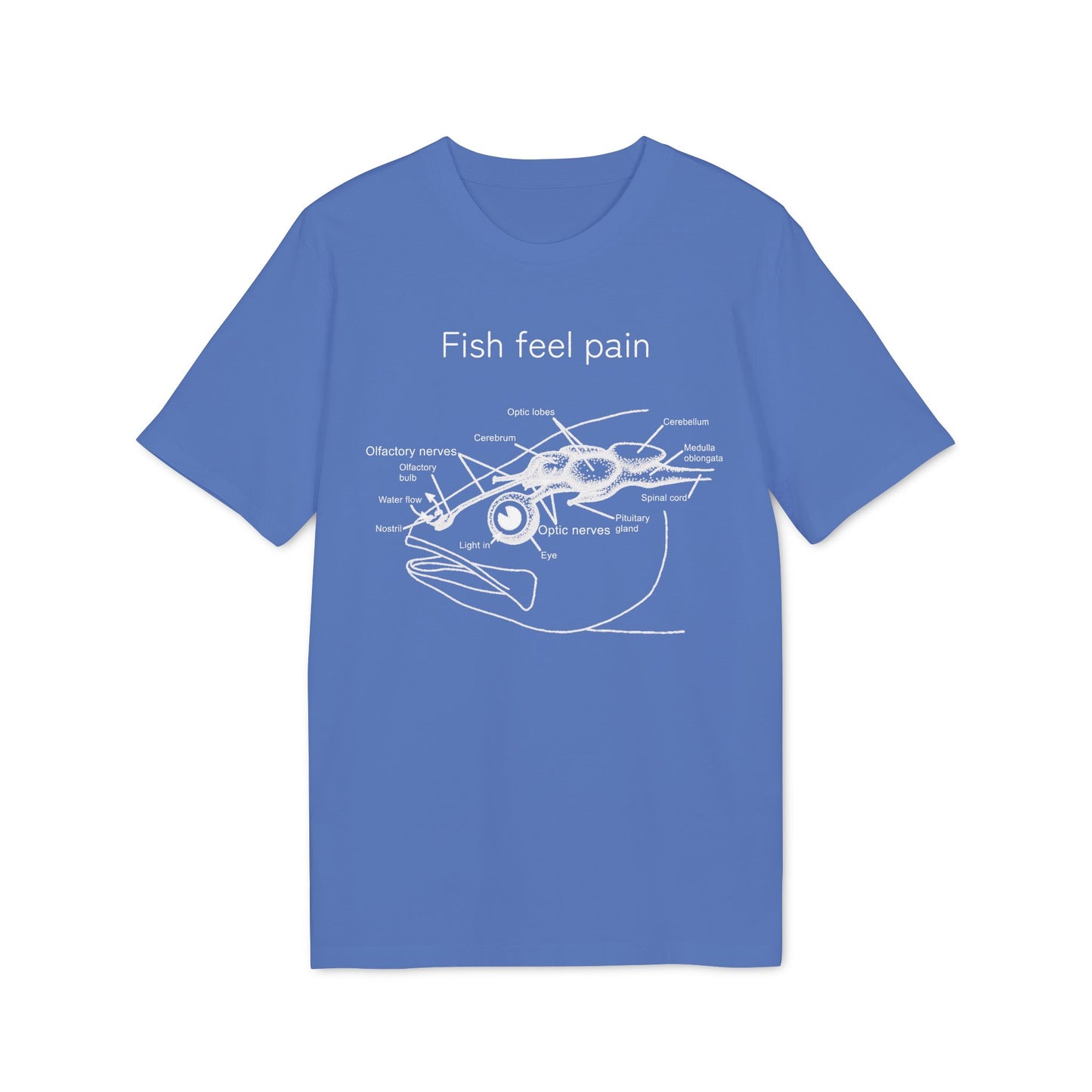 Fish Feel Pain T-Shirt - Unisex T-shirt - Graphic Tee - Fish are not vegetables