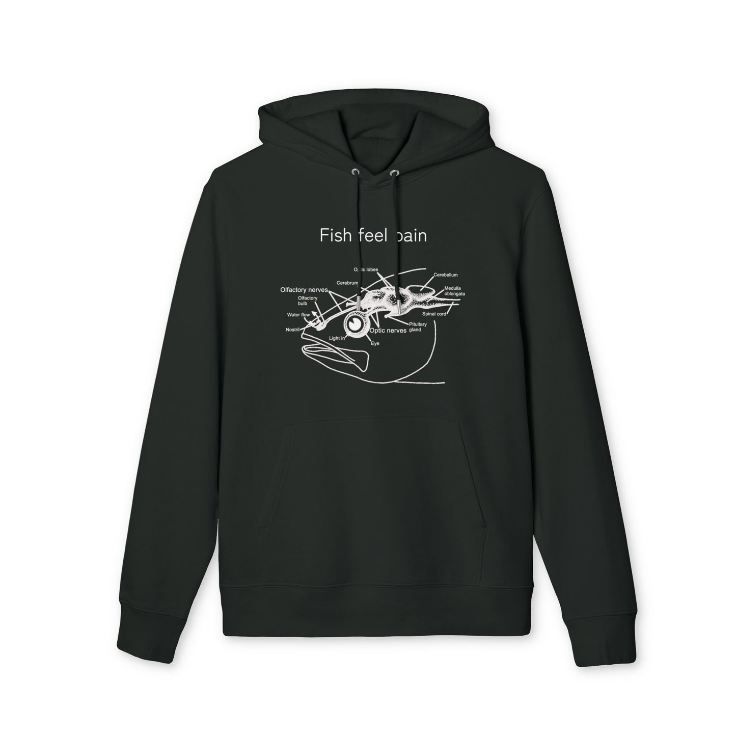 Fish Feel Pain - Unisex Hoodie - Graphic Hoodie - Fish are not vegetables - Animal Rights