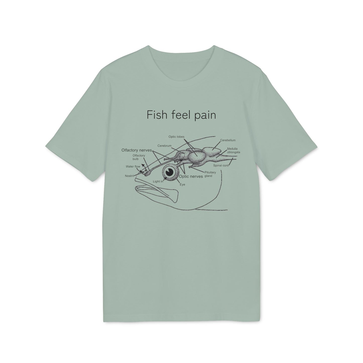 Fish Feel Pain T-Shirt - Unisex T-shirt - Graphic Tee - Fish are not vegetables