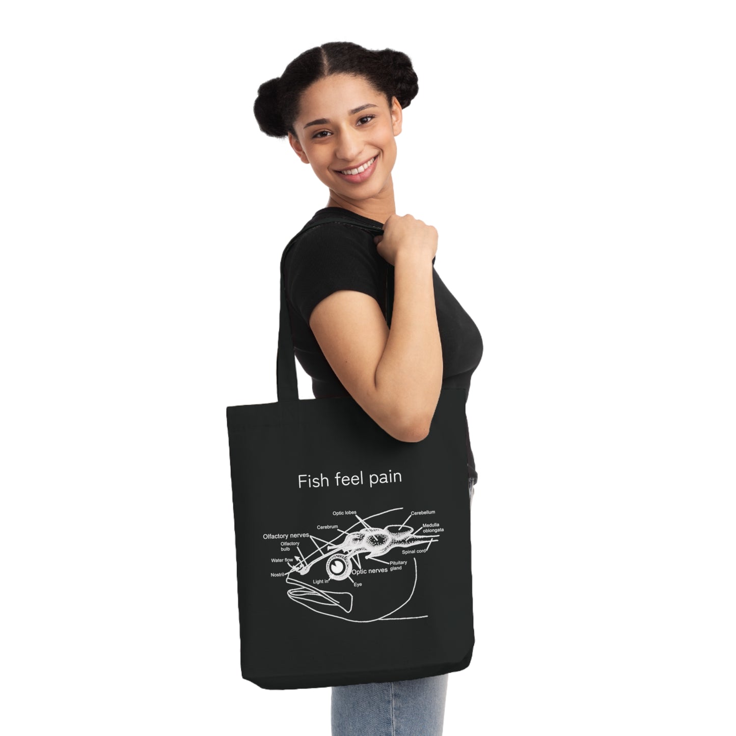 Fish Feel Pain - Woven Tote Bag - Animal Rights Activism