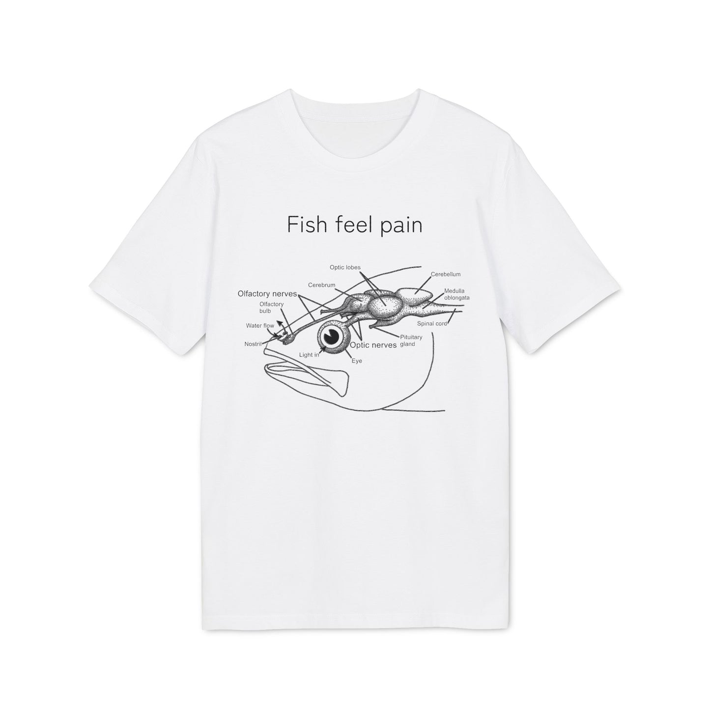 Fish Feel Pain T-Shirt - Unisex T-shirt - Graphic Tee - Fish are not vegetables