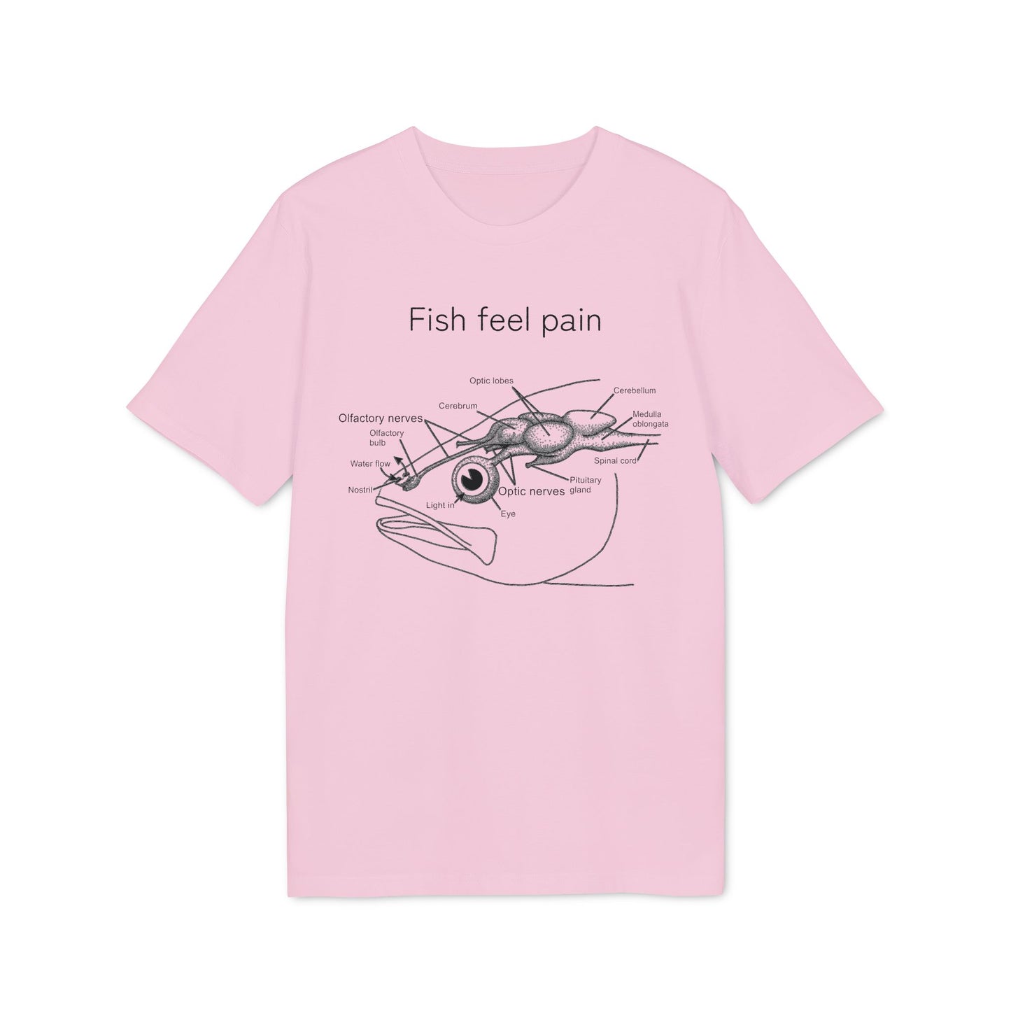 Fish Feel Pain T-Shirt - Unisex T-shirt - Graphic Tee - Fish are not vegetables