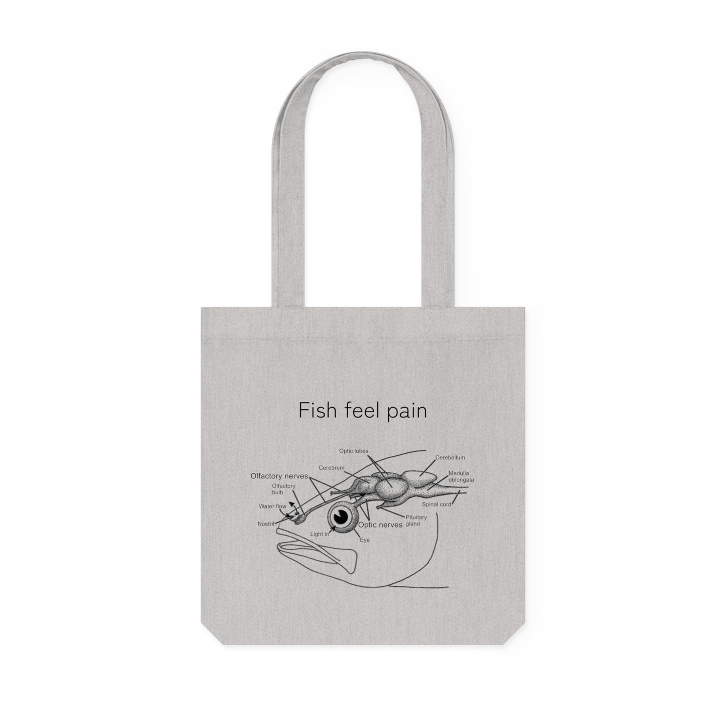 Fish Feel Pain - Woven Tote Bag - Animal Rights Activism