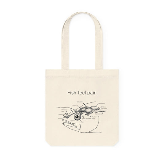Fish Feel Pain - Woven Tote Bag - Animal Rights Activism