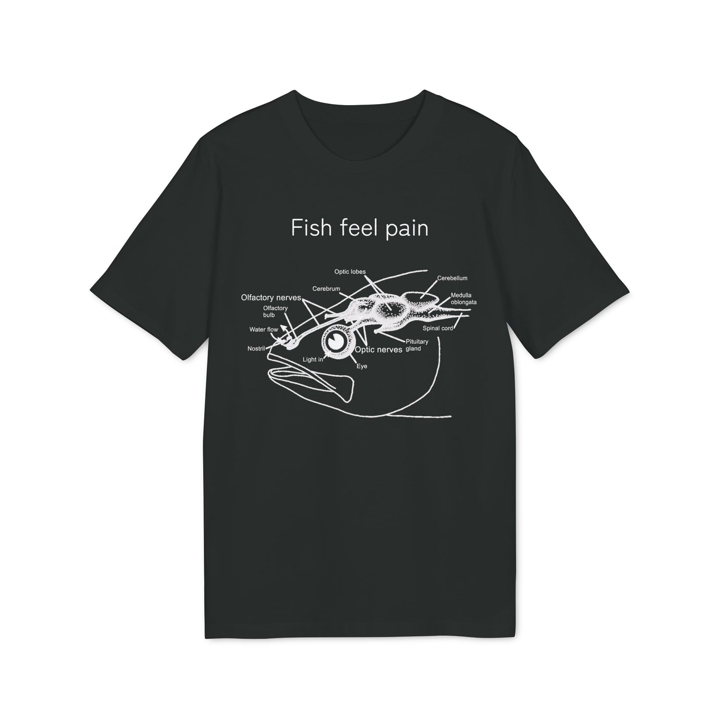 Fish Feel Pain T-Shirt - Unisex T-shirt - Graphic Tee - Fish are not vegetables