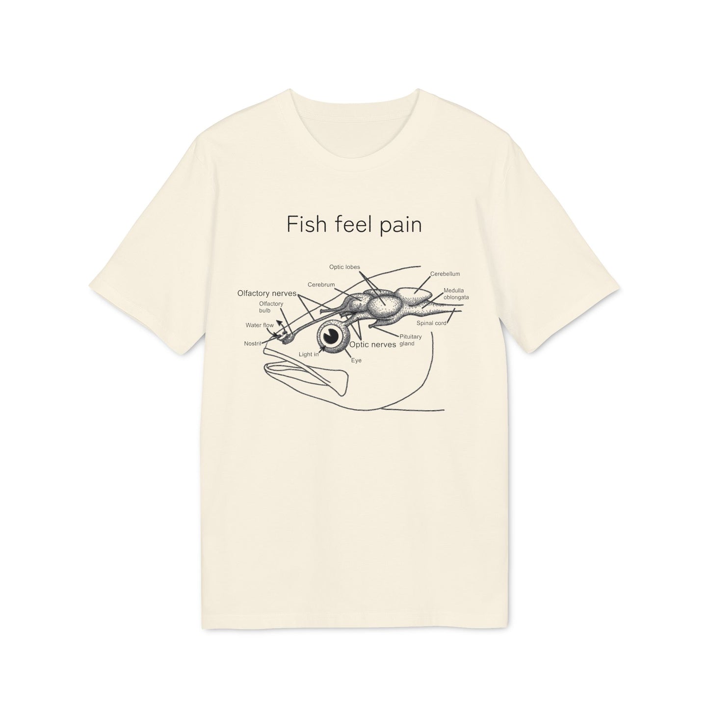 Fish Feel Pain T-Shirt - Unisex T-shirt - Graphic Tee - Fish are not vegetables