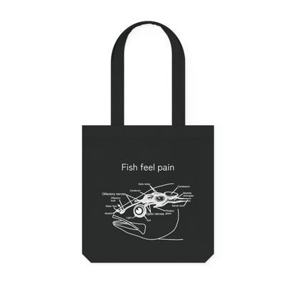 Fish Feel Pain - Woven Tote Bag - Animal Rights Activism