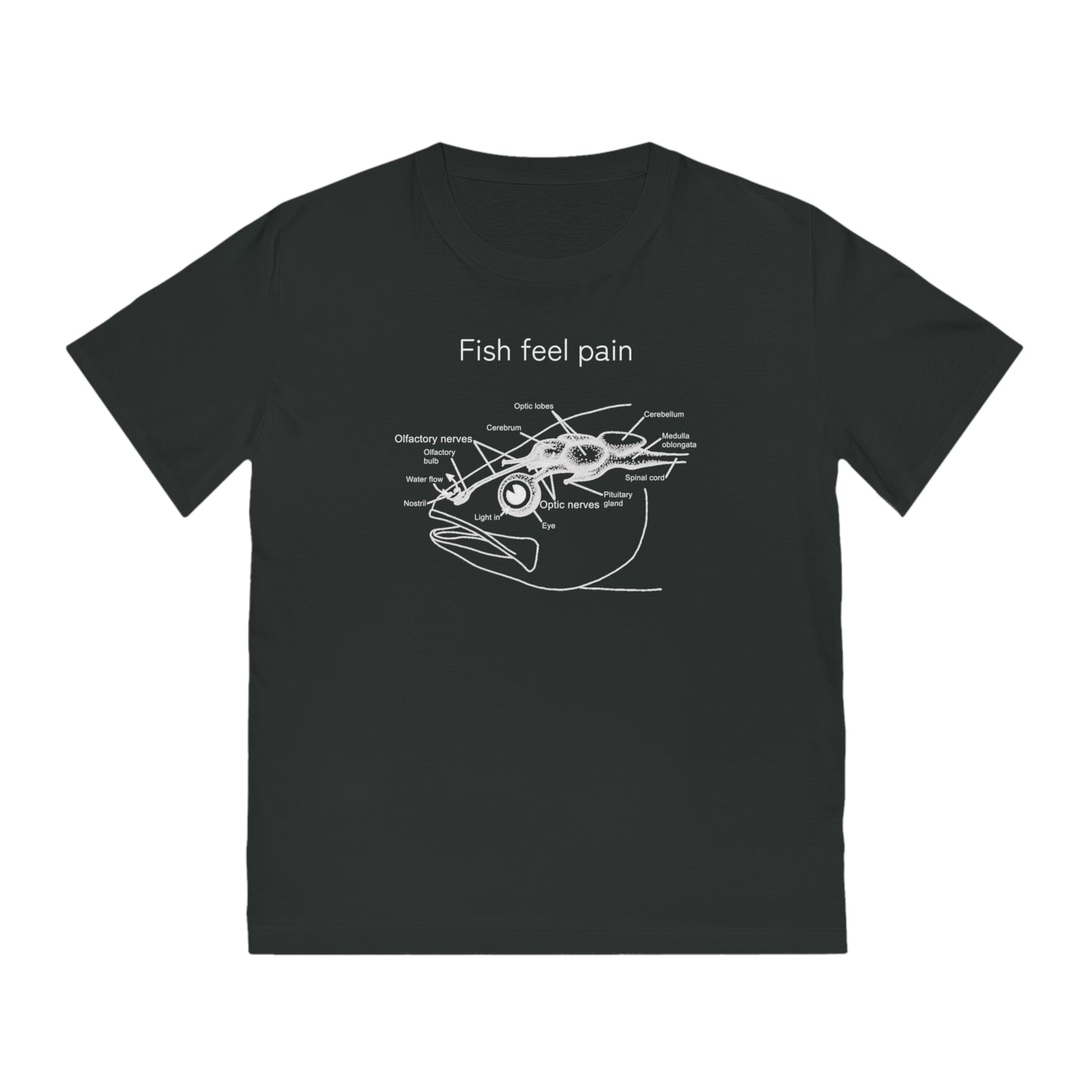 Fish Feel Pain T-Shirt - Unisex Rocker T-shirt - Graphic Tee - Fish are not vegetables